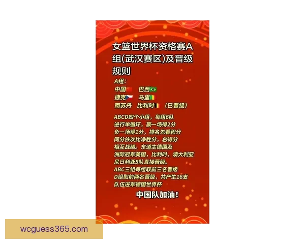 世界杯竞猜赔率深度解析与赛果预测全方位指南 世界杯竞猜赔率深度解析与赛果预测全方位指南