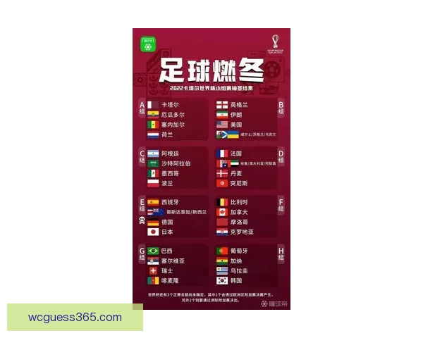 世界杯足球竞猜平台全面解析助力精准投注赢取丰厚奖励 世界杯足球竞猜平台全面解析助力精准投注赢取丰厚奖励