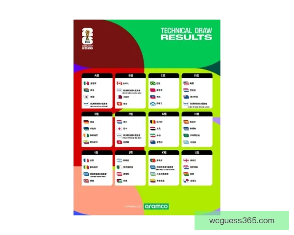 美加墨世界杯购票指南及投注攻略全解析