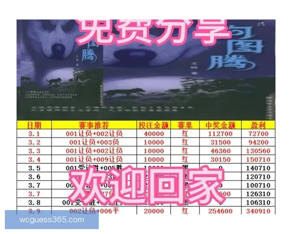 美加墨世界杯竞猜官网全面开通 专家推荐预测助力足球热潮