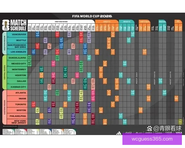 美加墨世界杯胜负赔率解析及赛前热门投注趋势分析 美加墨世界杯胜负赔率解析及赛前热门投注趋势分析