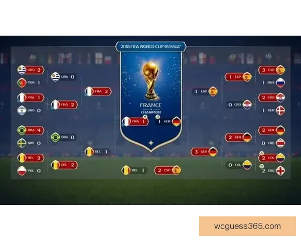 世界杯精彩赛事预测与投注技巧全攻略指南