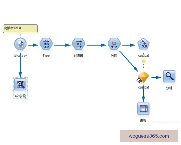 基于数据模型与球队状态评估的世界杯足球竞猜趋势深度分析指南