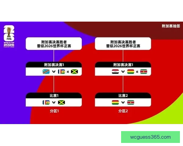 美加墨世界杯胜负赔率解析及赛前热门投注趋势分析
