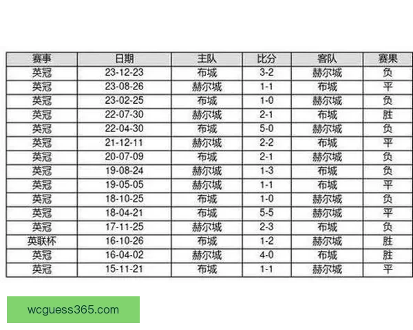 世界杯竞猜胜负网站全新玩法指南与高手投注技巧解析助你轻松掌握赛事预测秘诀