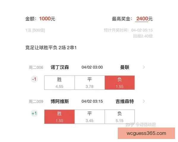 世界杯竞猜胜负网站全新玩法指南与高手投注技巧解析助你轻松掌握赛事预测秘诀